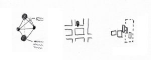 Sketches that show Scenario