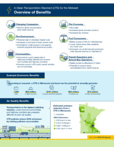 Infographic with text and illustrations titled "Overview of Benefits"