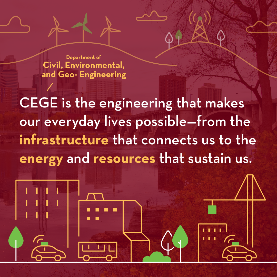 Social media graphic that shows the definition of CEGE with city and environmental illustrations around it