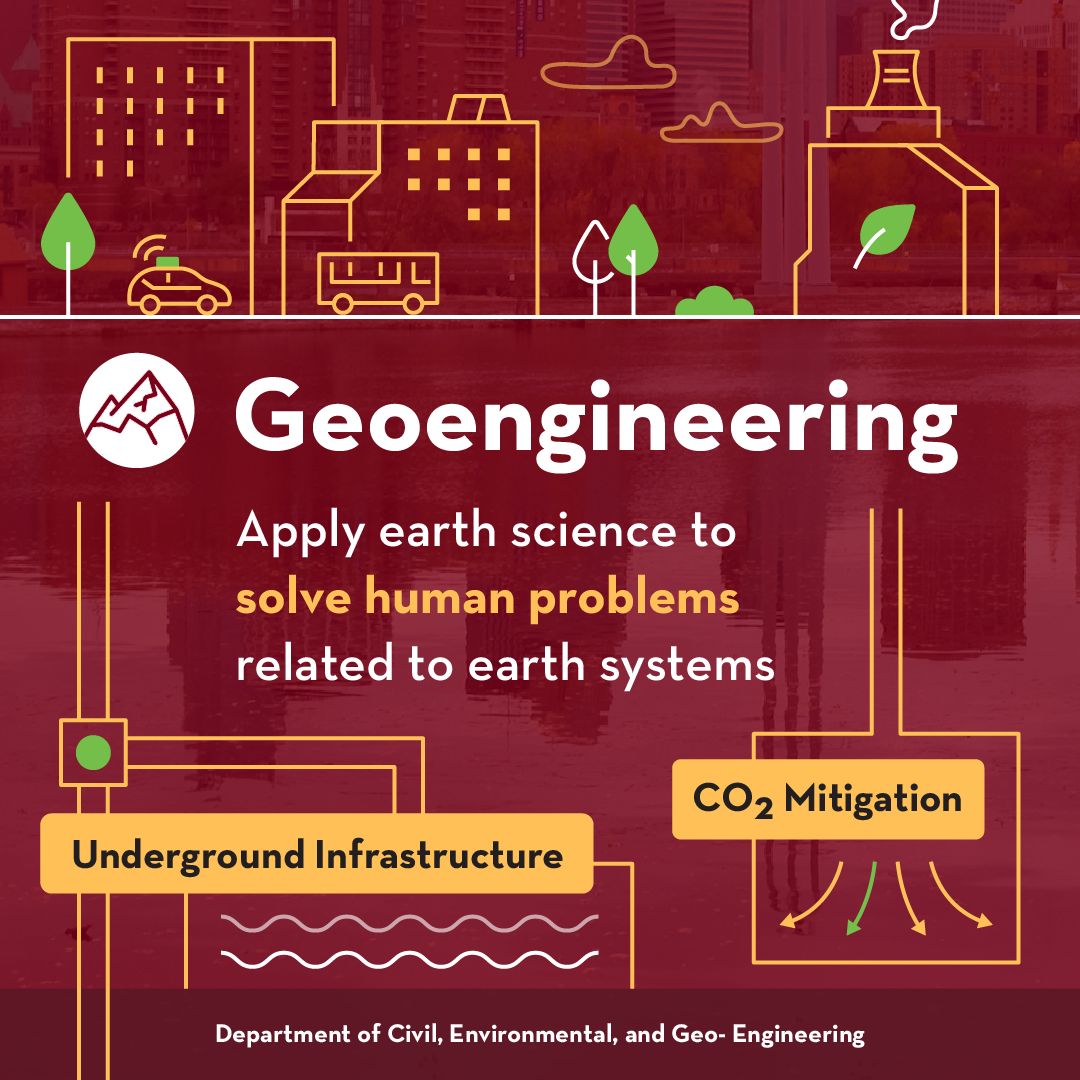Social media graphic that shows the definition of Geoengineering with city and infrastructure illustrations around it