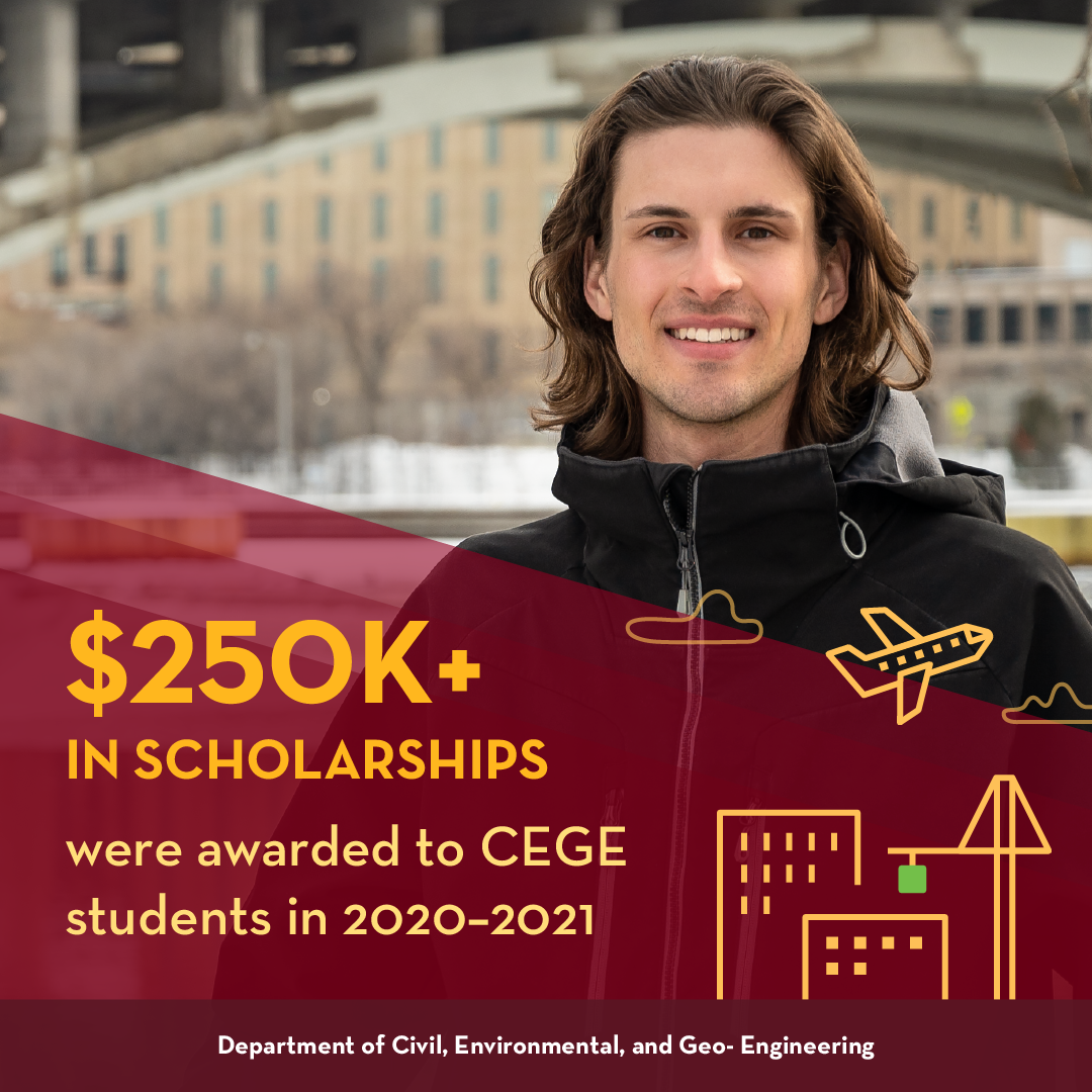 Social media graphic with a photo of a smiling student and quote: $250,000 in scholarships were awarded to CEGE students