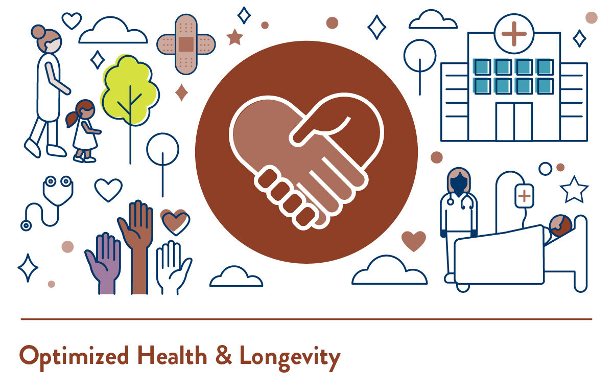 Icon and illustrations for Optimized Health and Longevity domain.