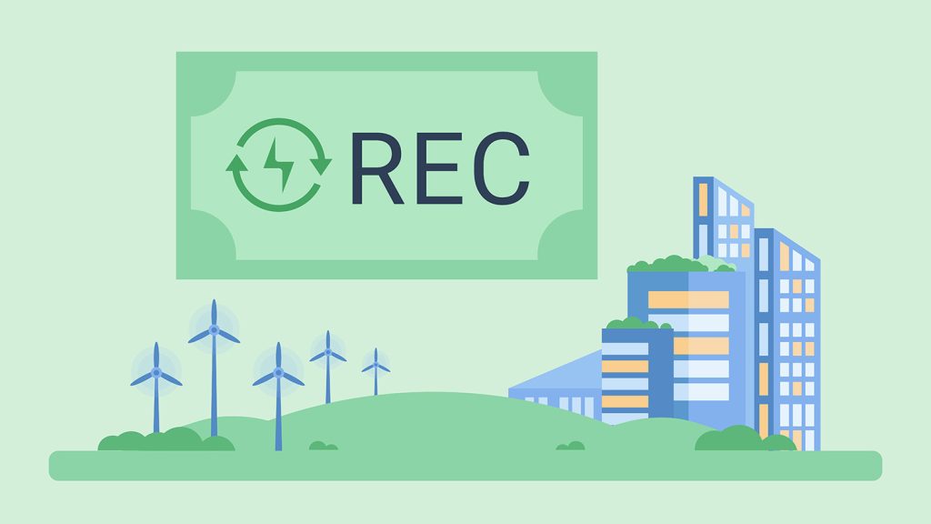 Animation frame introducing Renewable Energy Credits