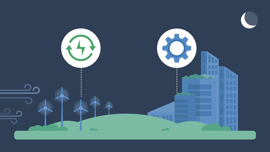 Animation frame showing wind energy creating energy at night