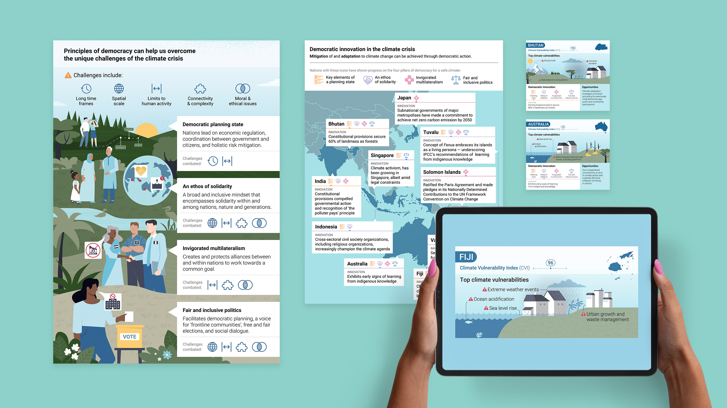 Infographics and social media images created for International IDEA
