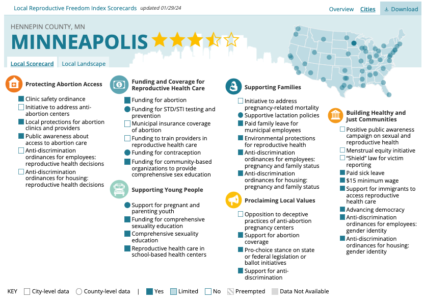 Scorecard showing how Minneapolis is protecting reproductive freedom, and how it could improve