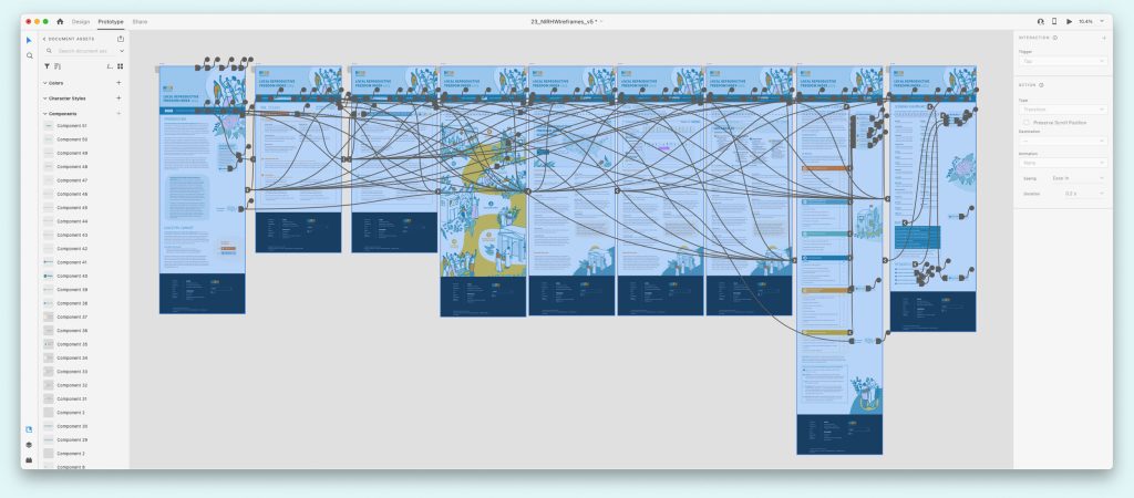 Screenshot of a design program with many wireframes and connections