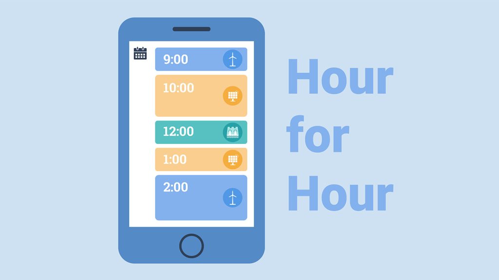 Animation frame explaining hourly energy credits