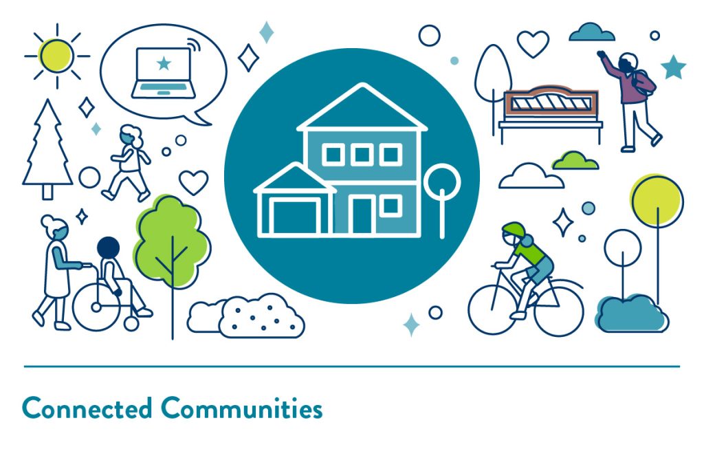 Connected Communities icon and supporting illustrations