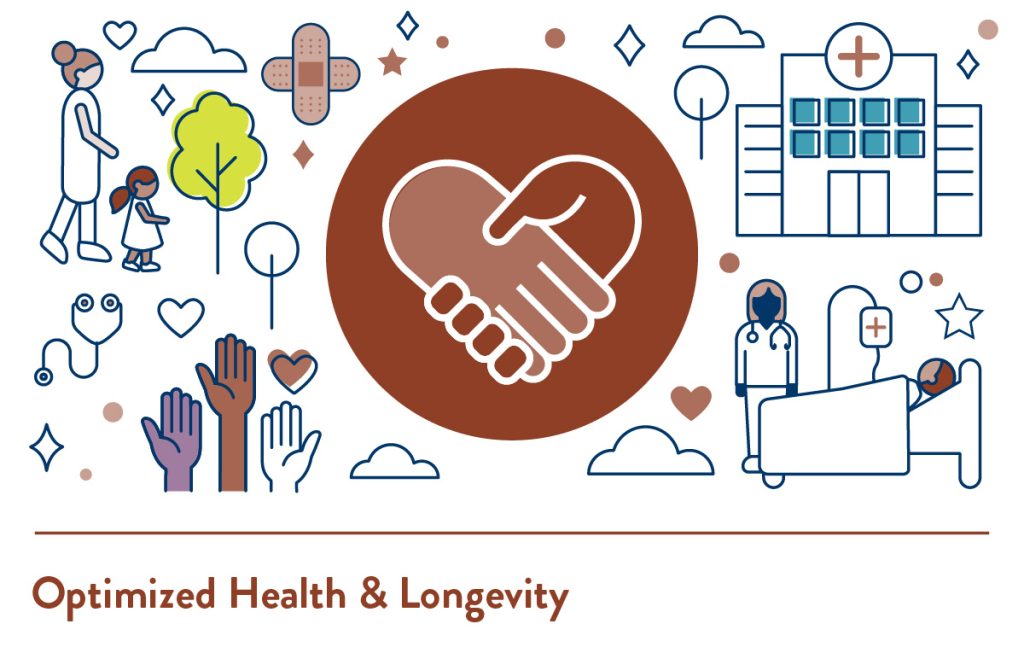 Optimized Health icon and supporting illustrations