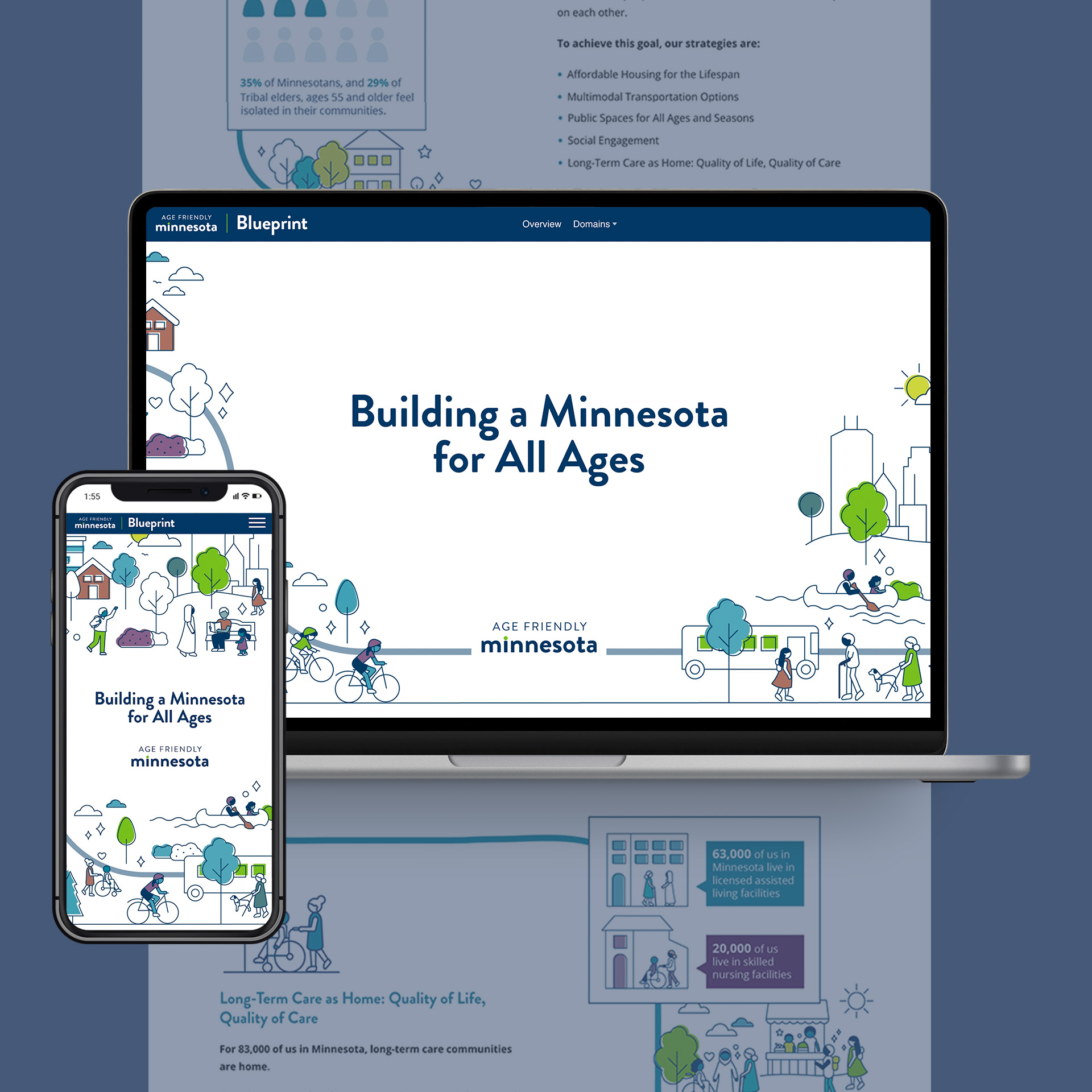 Microsite created for Age-Friendly Minnesota