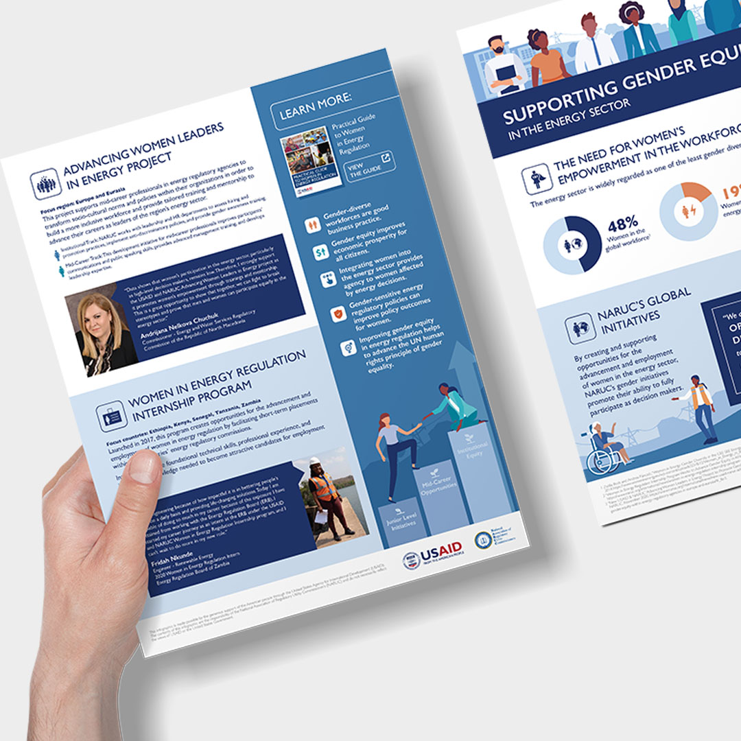Infographics made for National Association of Regulatory Utility Commissioners