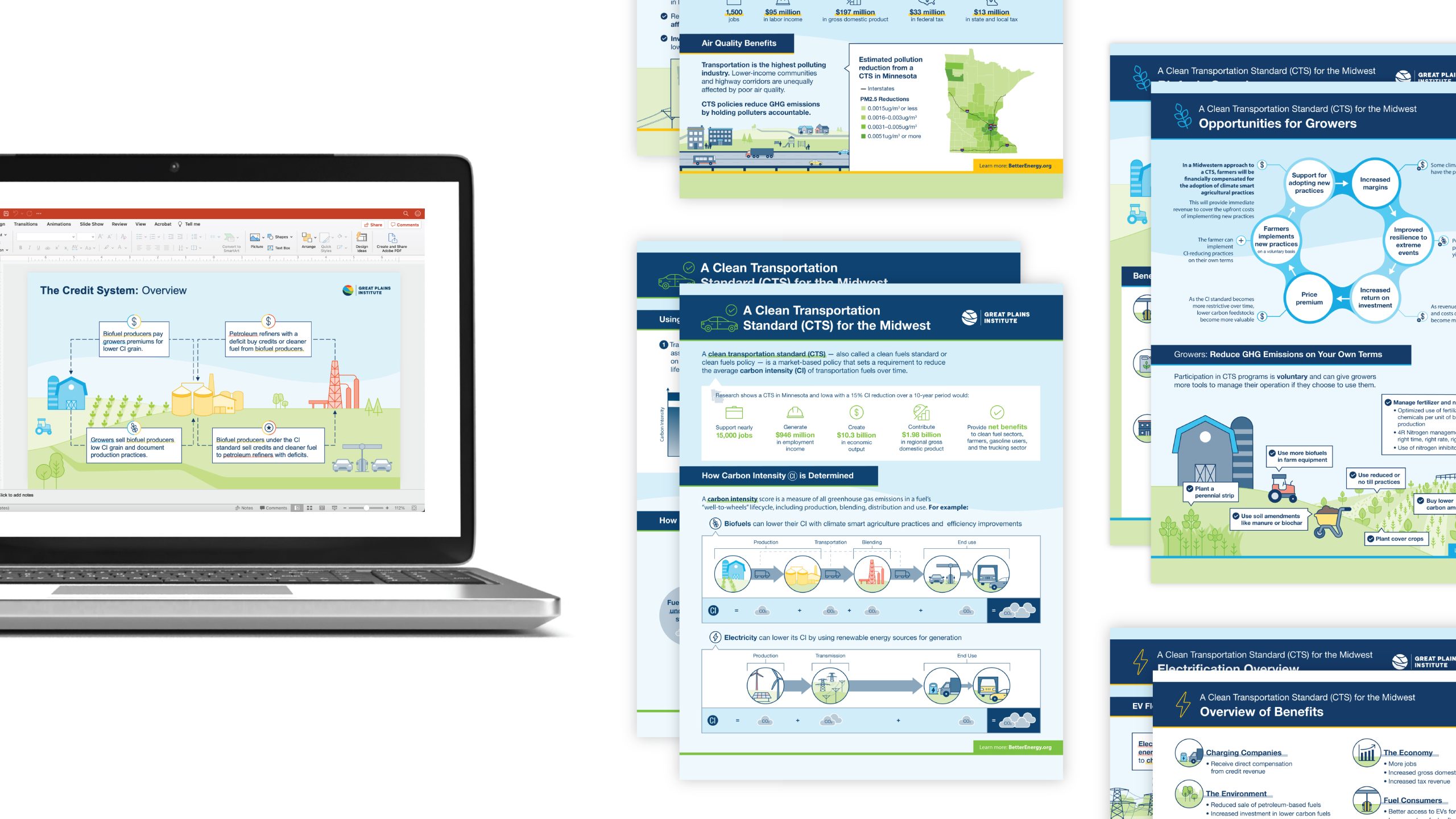 Infographics and PowerPoint template explaining clean energy policies