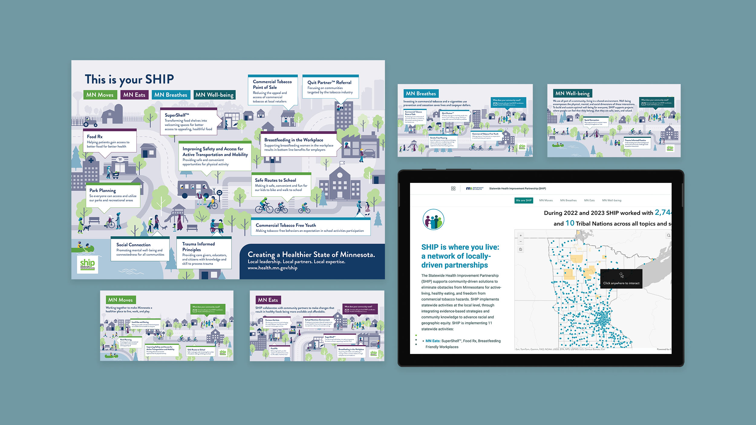 Infographic series with community illustrations and information about MDH SHIP