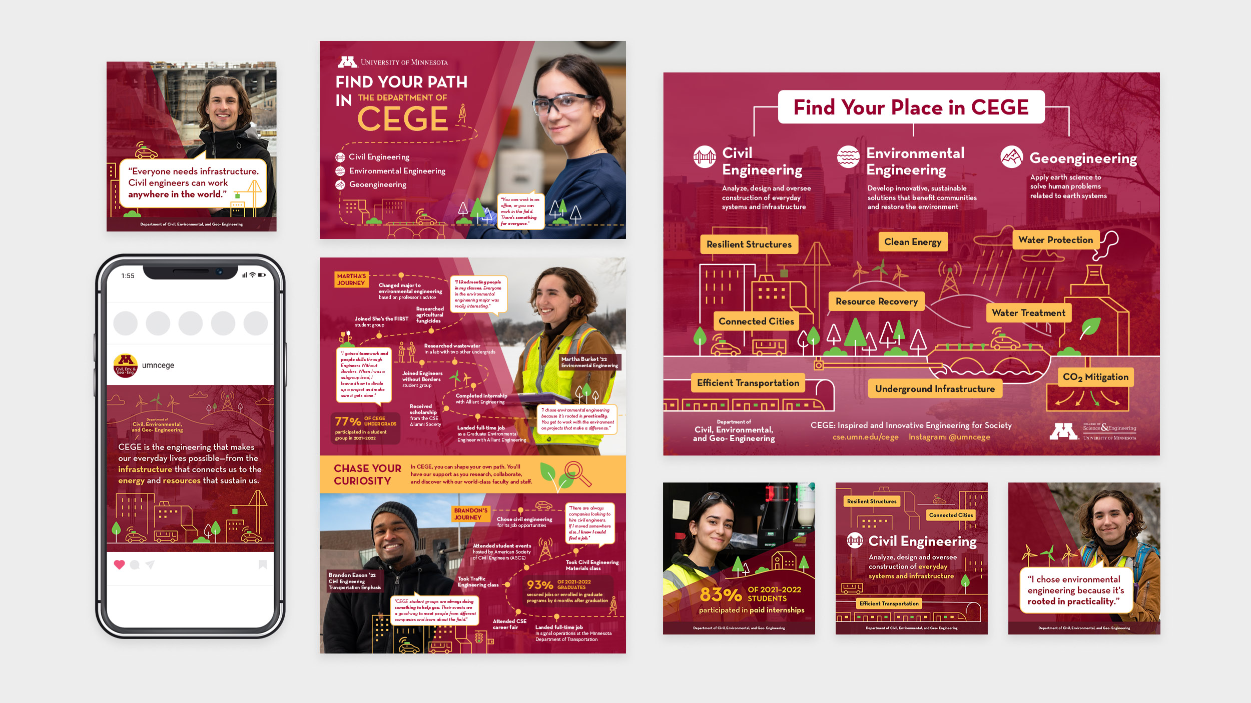 Infographics, mailers, and social media images created for University of Minnesota