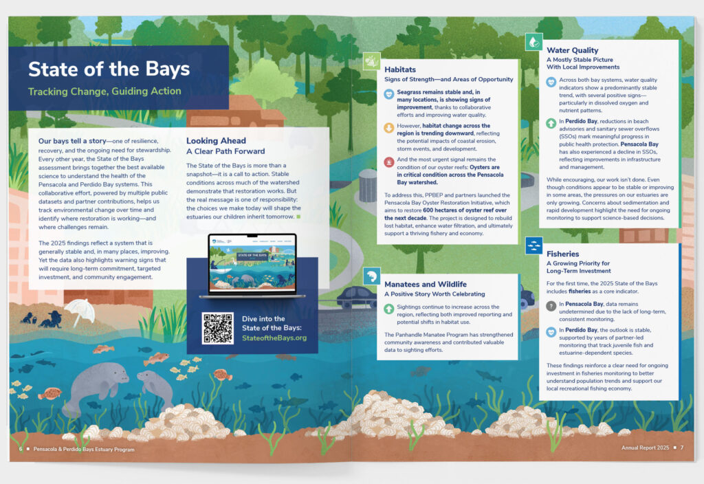 Spread showing a large shoreline illustration and facts about ecosystem health