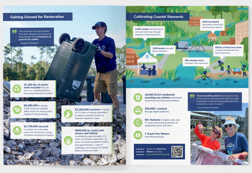 Spread showing statistics and illustrated infographic