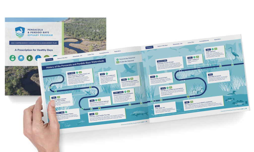 Report cover with bay photo and inside spread showing a timeline of crucial ecosystem changes
