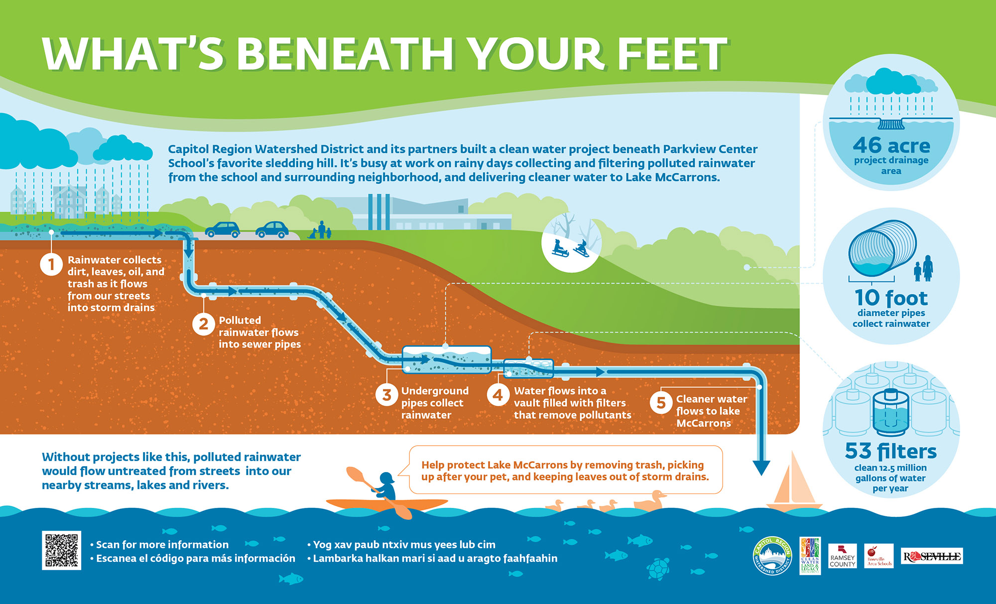 Cross-section illustrated diagram showing the clean water system under a school hill
