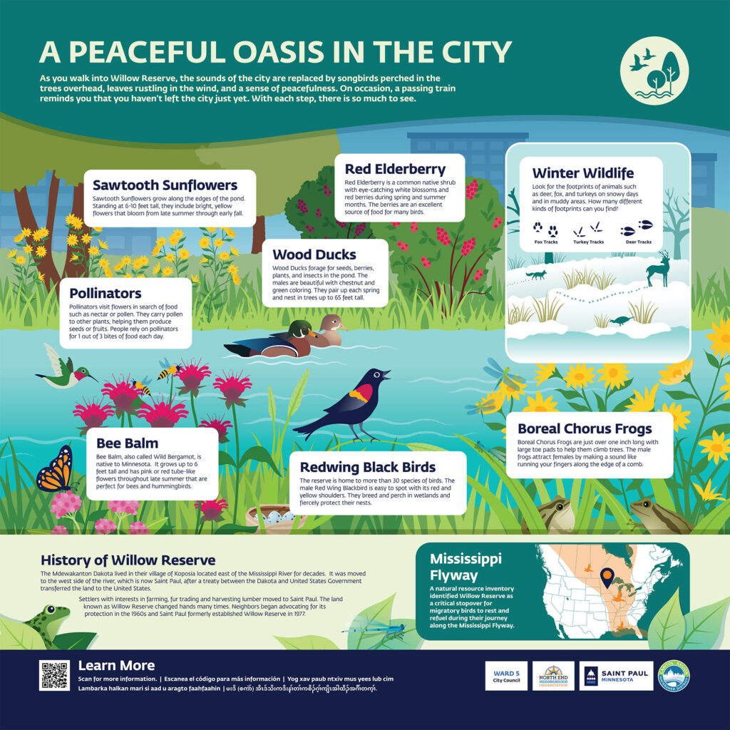 Educational illustration with plant and wildlife details and map of history of the region