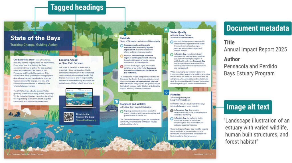 Two-page spread within a document that is optimized for accessibility, including tagged headings, metadata, and image alt text
